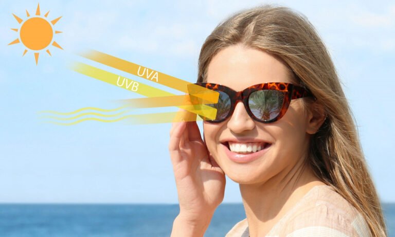 Read more about the article Οι 3 τύποι της UV ακτινοβολίας και πώς να προστατευτούμε – Ποιοι πρέπει να αποφεύγουν το σολάριουμ